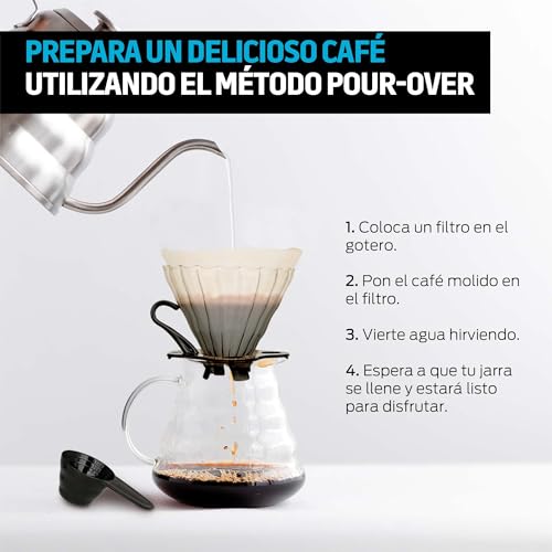 Cafeteras Y Teteras, Kitchen cafetera electrolux Marca Redlemon (3)