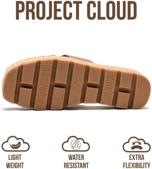 Project Cloud 100% Genuine Leather Wedge Platform Sandals Women Footwear - Memory Foam Insole and Non-Slip Platform Slides for Women - Lightweight Womens Sandals (MILA) - Image 4