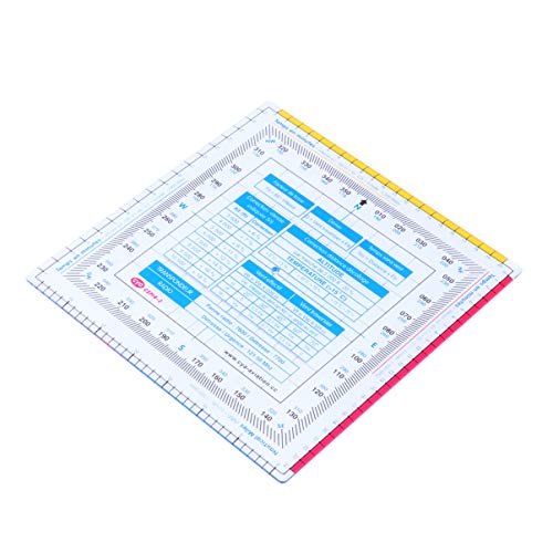 Traceur navigation UKCOCO pour éviter les pannes électroniques en vol - 6