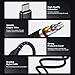 Anehmeta USB C Cable, 3.3FT USB 4 Cable for Thunderbolt 4 Cable 100W Fast Charging 40Gbps Sync/8K HD Display for Thunderbolt 4 Monitors, iPhone 16, Laptop, Docking Stations, Hubs and More