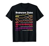 Novelty Neuroscience Teacher Brain Waves Dad Mom