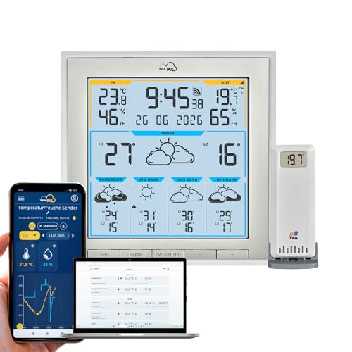 TFA Dostmann Innensensor Für Temperatur & Luftfeuchtigkeit | ID-A0 Indoor | 868 MHz, 100 M Reichweite