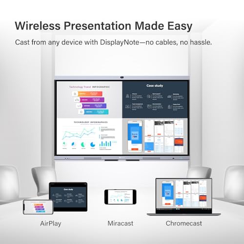 Image of AG Neovo 75 inch Smart Board with Camera and Microphone, Google EDLA Certified Interactive Whiteboard for Business, Android 13, Wireless Screen Sharing, Digital Whiteboard (IFP7504P-AO)