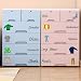 ORFOFE Wardrobe Clothing Labels Stickers - Set Of Dresser Decals For Organizing Kids Clothes, Easy Peel & Apply - View #12