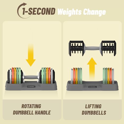 Image of 25 /55 lbs Pair Adjustable Dumbbell Set, Adiust Dumbbell Weight for Exercises Pair Dumbbells for Men and Women in Home