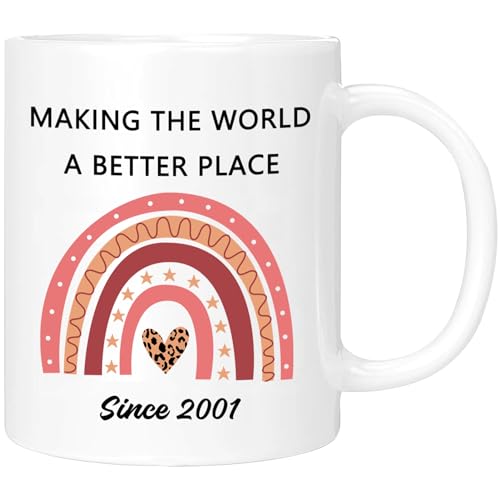 24th Birthday Coffee Mug