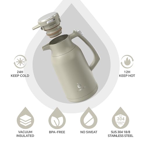 Image of IDEUS Thermal Coffee Carafe, Stainless Steel Double Wall Insulated Vacuum Flask, Water Jug Coffee Server and Beverage Dispenser, Heat and Cold Retention (Celadon, 68, Fluid Ounces)