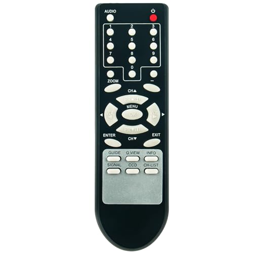 RC-032 Replacement Remote Control Applicable for Coby Converter Box DTV-102 DTV102 DTV-103 DTV103 DTV-100 DTV100 DTV-101 DTV101