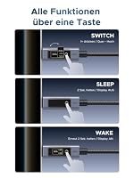UGREEN Nexode 240W USB-C Kabel mit TFT-Display, Echtzeit-Leistungsanzeige – Ansicht 5