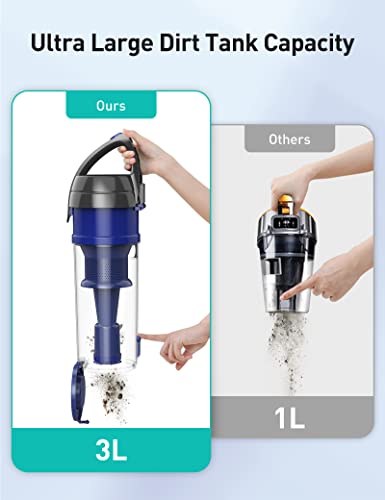 Upright Vacuum Cleaner, Aspiron 1200W 25Kpa 5-Mode Bagless Vacuum Cleaner With Crevice Tool & Extension Wand,3L Dust Cup With Hepa Filter, Upright Vacuum For Carpet, Pet Hair,Hard Floor,Tile Particles #TOP3
