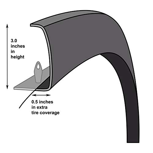 Ford F150 Factory / Oe Design Fender Flares. Set Of 4 #TOP6