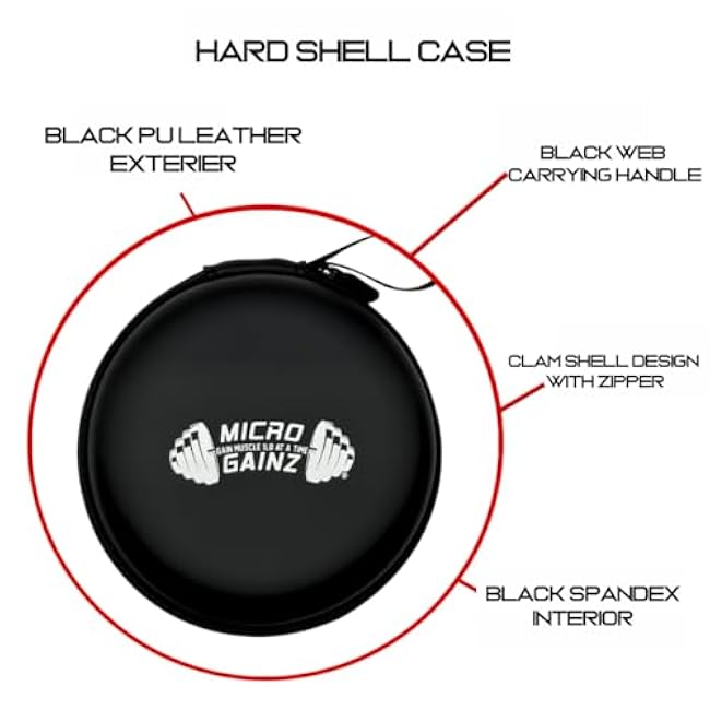 Micro Gainz Hard Shell Carrying Case for 1LB and 1.25LB Dumbbell Micro Plates