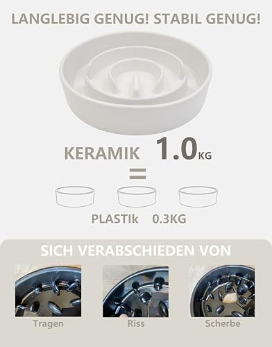 MOPANG Anti Schling Napf für Hunde, Antischlingnapf Keramik, Slow Feeder für Mittelgroße/Große Hunde, Ø 21cm, 1000ml, Elfenbeinweiß