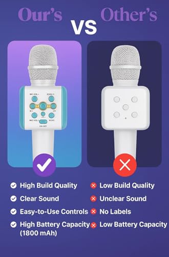 Image of Ankuka Wireless Karaoke Microphone with Speaker - Handheld Bluetooth Mic for Singing with Echo Effect, 5 Magic Voice Modes, Music Sync LED & 1800mAh Rechargeable Battery - for Adults & Kids