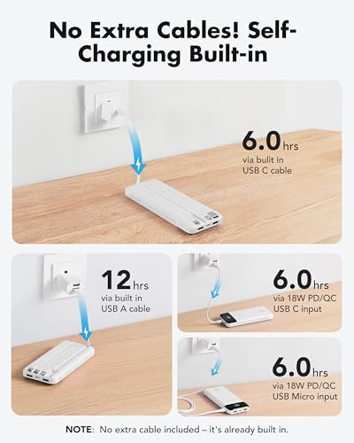 image for charmast 20000mAh Portable Charger with Built in Cables, 22.5W Travel 
