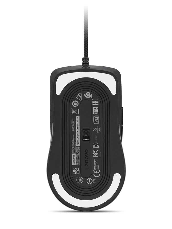 Product Variant View