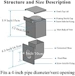 Outdoor Dryer Vent Cover Natural Energy Saving - Dryer Exhaust Air Vent Closure, Professional Dryer Vent Seal, Durable Stainless Steel, Fits for 4" Tube