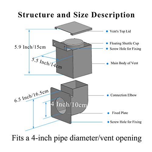 Outdoor Dryer Vent Cover Natural Energy Saving - Dryer Exhaust Air Vent Closure, Professional Dryer Vent Seal, Durable Stainless Steel, Fits for 4" Tube - Thumbnail 3