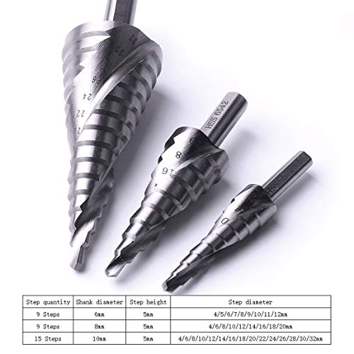 Atoplee Step Drill Bit, 3Pcs Hss 6542 Spiral Fluted Step Drill Bit Set (Metric 4-12Mm/4-20Mm/4-32Mm) #TOP1