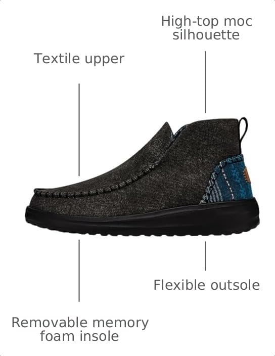 Image of HEYDUDE Women's Denny Shoes
