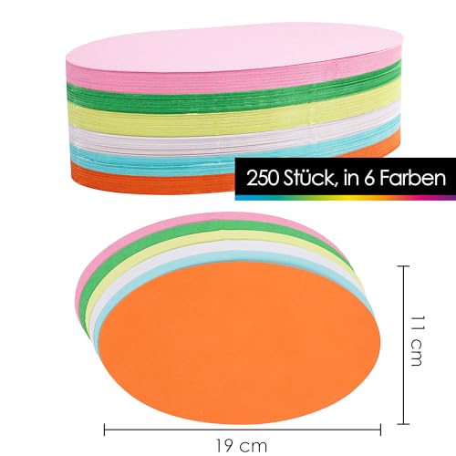OfficeTree 250x Moderationskarten Oval 19 x 11 cm - Metaplankarten Oval 6 Farben - Moderationskarten Set Bunt - Lehrerbedarf für Präsentation und Vortrag