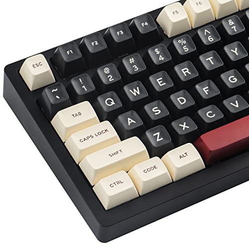 Amazon.co.jp: Hyekit キーキャップ - ダブルショット Sparta