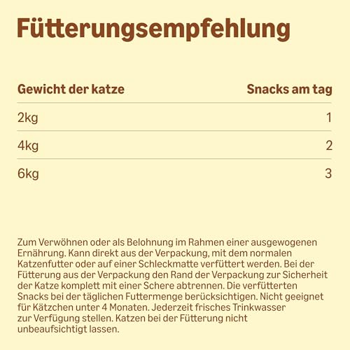by Amazon Leckbarer Snack für Katzen, Huhn, 5 x 15 g, 75 g