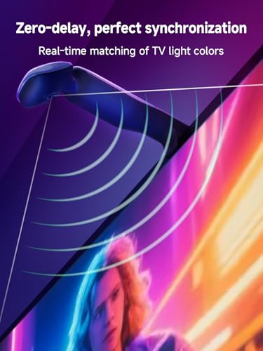 Image of GIPOYENT TV LED Backlight with Camera, 10.5FT RGBIC Screen Sync Lights for 32-50 Inch TVs & PC Monitors, Music Sync LED Strip Lights with App for Gaming, Movies, Bedroom