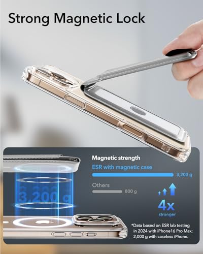 Image of ESR Upgraded for MagSafe Wallet,5 Card Holder,RFID Blocking,Magnetic Wallet for iPhone with Adjustable Stand,Slim for iPhone 17e /17 /16 /15 /14 /13 /12,Google Pixel 10 /Pro /Pro XL,Not for Mini,Grey