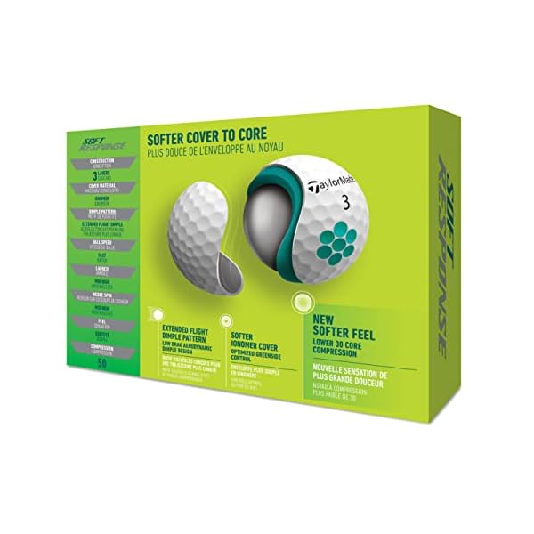 Comparte este contenido con los demás golfistas Buffer Email Print Facebook Linkedin Telegram Pinterest Twitter Whatsapp Comienza a entrenar con tu propio entrenador personal Pulsa aqui 👆 si quieres tener un estilo de vida mas saludable TaylorMade-Unisex-Soft-Response-Balon-de-Golf