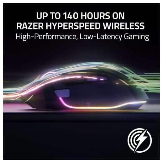 Razer Basilisk V3 Pro 35K Wireless Gaming Mouse: HyperScroll Tilt Wheel - 35K DPI Optical Sensor Gen 2-13 Customizable Controls - Chroma RGB - Optical Switches Gen 3 - Up to 140 Hr Battery - Black