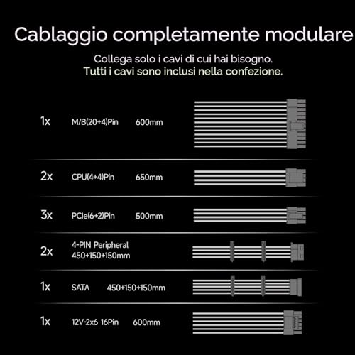 CPS Alimentatore completamente modulare - Alimentatore - Immagine 6