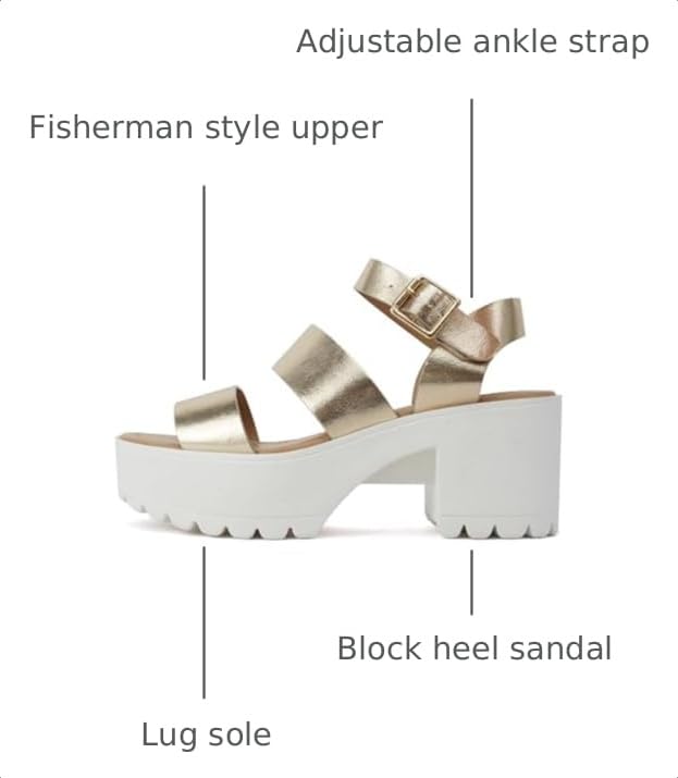 Image of Soda ACCOUNT ~ Women Open Toe Two Bands Lug sole Fashion Block Heel Sandals with Adjustable Ankle Strap
