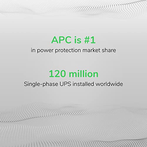 APC UPS 1000VA/600W Pure Sine Wave UPS for Computer, Electronics, BR1000MS - image 6