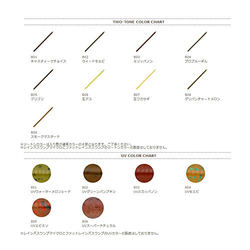 reins(レイン) ルアー レインズスワンプ ミニ FW 001ウォーターメロンシード 4枚目