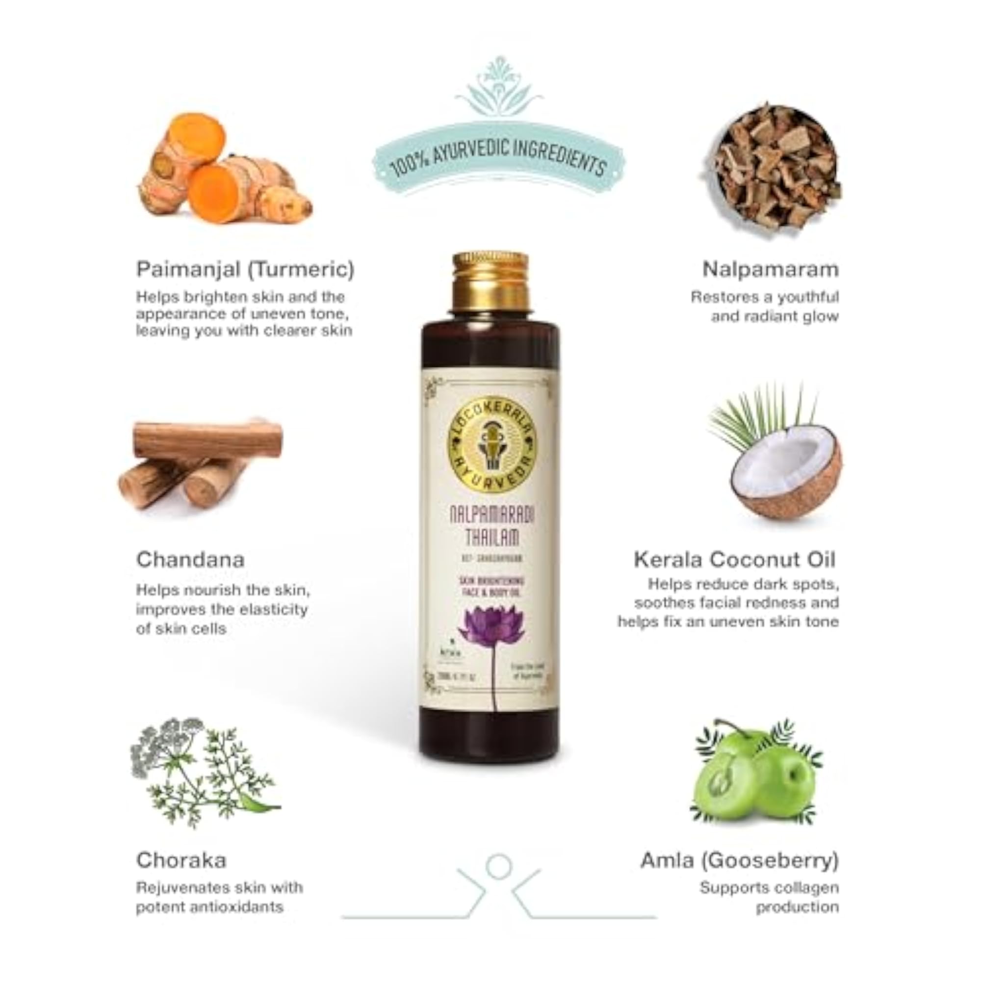 Nalpamaradi Thailam Heritage Ayurveda Oil for Skin Toning