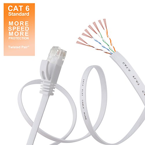 Cat 6 Ethernet Cable 50 Ft, Outdoor&Indoor 10Gbps Support Cat8 Cat7 Network, Flat Internet Rj45 Lan Patch Cords, Solid High Speed Computer Wire With Clips For Router, Modem, Ps4/5, Xbox, Gaming, White #TOP2