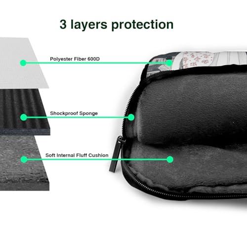Bolso para portátil impermeable 14 pulgadas miniatura 5