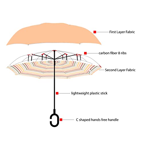 Nollia Double Layer Inverted Umbrella - C Shaped Handle Reverse Folding Windproof Umbrella (Light Orange Solid With Stripe) #TOP6