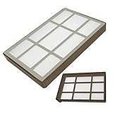 Primärfilter für Wartung X6 und für X8 Roboterstaubsauger - waschbar für Hepa-Grade Reinigungsfilter Staub Zuhause für Teileersatz für Abir (1er-Pack)