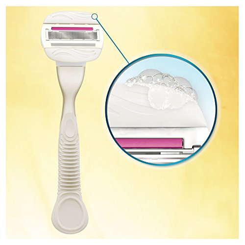 Lame Gillette Venus e Olaz