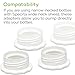 PumpMom-us Pump Bottle Adapter, Baby Bottle Thread Changer Converter for Spectra S1 S2 Wide Mouth Flanges to Use Standard Sized Bottles. Compatible with Medela, Ameda Narrow Neck Bottles
