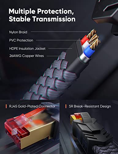 Snowkids Cat 8 Ethernet Cable 15 Ft, Flat High Speed Ethernet Cable, 40Gbps,2000Mhz Braided Internet Cable, Gold Plated Rj45 Connector, Lan Cable S/Ftp Network Cable For Modem/Router/Ps4/5/Gaming/Pc #TOP2