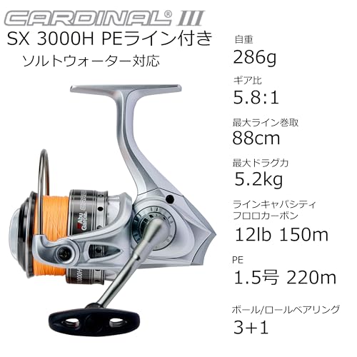 AbuGarcia（アブ・ガルシア）『CardinalIIISX3000H』