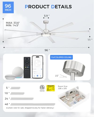 Image of 96 Inch Industrial Ceiling Fan with Light, Aluminum Blades