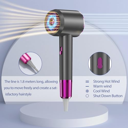 Bwaliffury Asciugacapelli, Asciugacapelli Professionale, 1500W Asciugacapelli da viaggio, 2 livelli di riscaldamento e vento freddo, Anti crespo, Motore di lunga durata, Adatto per Viaggi e Domestico - Immagine 2