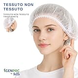 G.M. DISTRIBUZIONE B0CYR1B8T3 lato 3