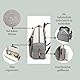 Heberlein Multifunktionaler Wickelrucksack - Travel, Alltag & Abenteuer für Familien, Büro & Reisen - wasserabweisend mit isolierten Fächern, Kinderwagenhaken & Geheimfach Prestige (Black Edition)