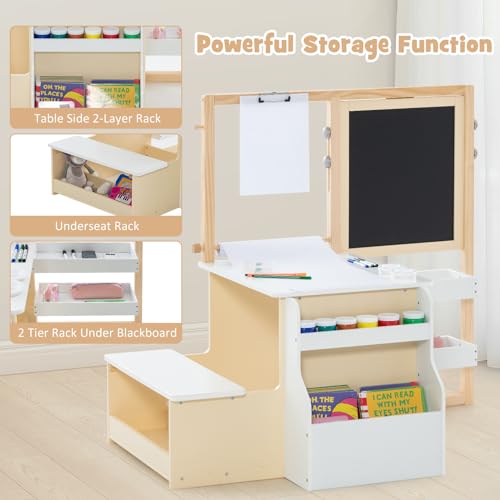 INFANS 3 in 1 Kids Art Table and Chair Set, Toddler Craft and Play Wood Activity Desk with Double-Sided Easel Blackboard Whiteboard, Paper Roll for Writing, Children Furniture for Daycare Nursery - image 4