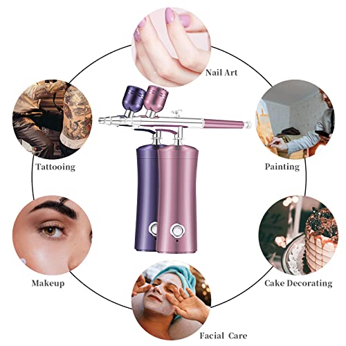 Convelife Mini Airbrush Kit, Cordless Portable Airbrush Kit With Compressor, 35Psi High Pressure Air Brushes For Makeup, Nail, Painting, Tattoo, Cake Decorating #TOP3